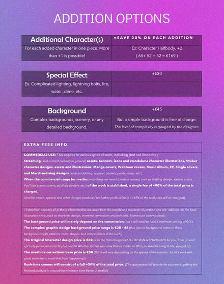 Detailed price list (2/2)