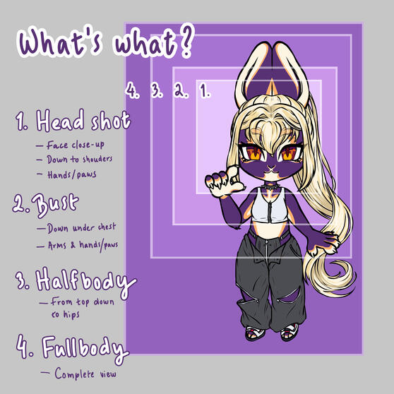 What do I mean by...?